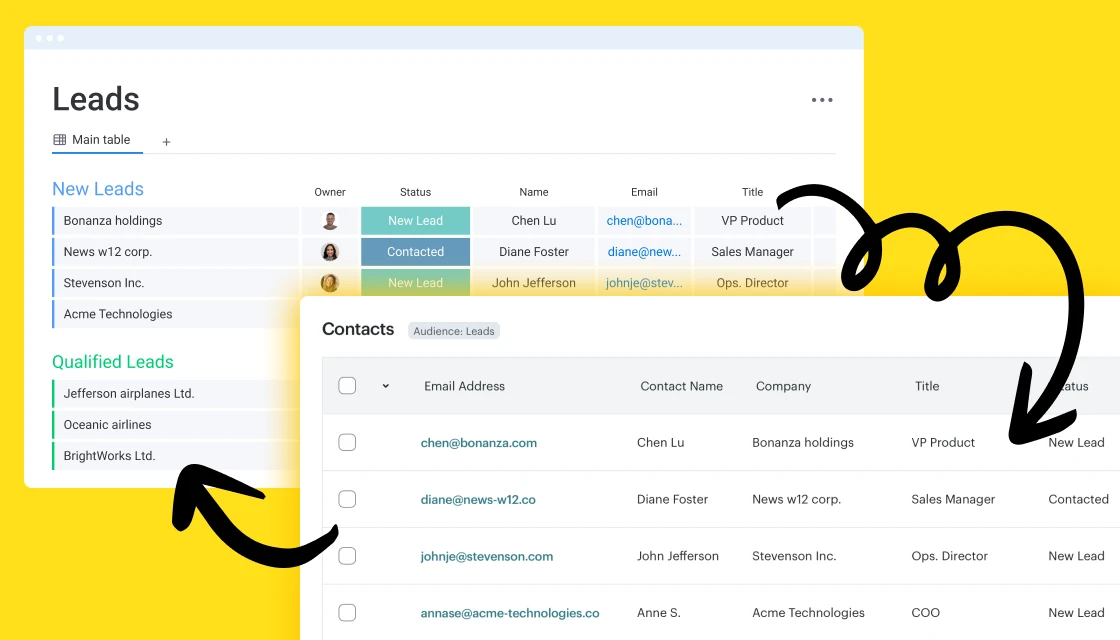 sync your leads between monday.com and Mailchimp